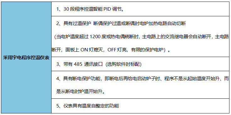 控溫.png 控溫.png